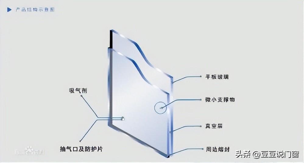 为什么极少人用真空玻璃，真空玻璃和中空玻璃有什么区别