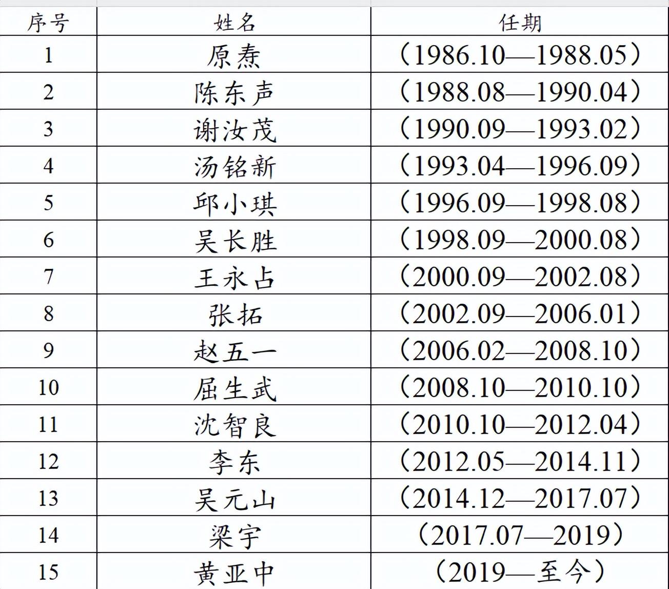 玻利维亚在哪 外交官的“坟墓”-玻利维亚国情介绍