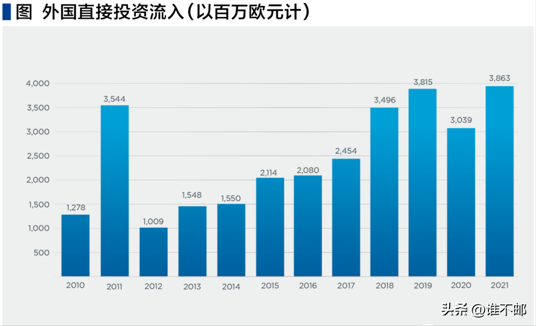 塞尔维亚在地图的哪个位置-巴尔干之虎