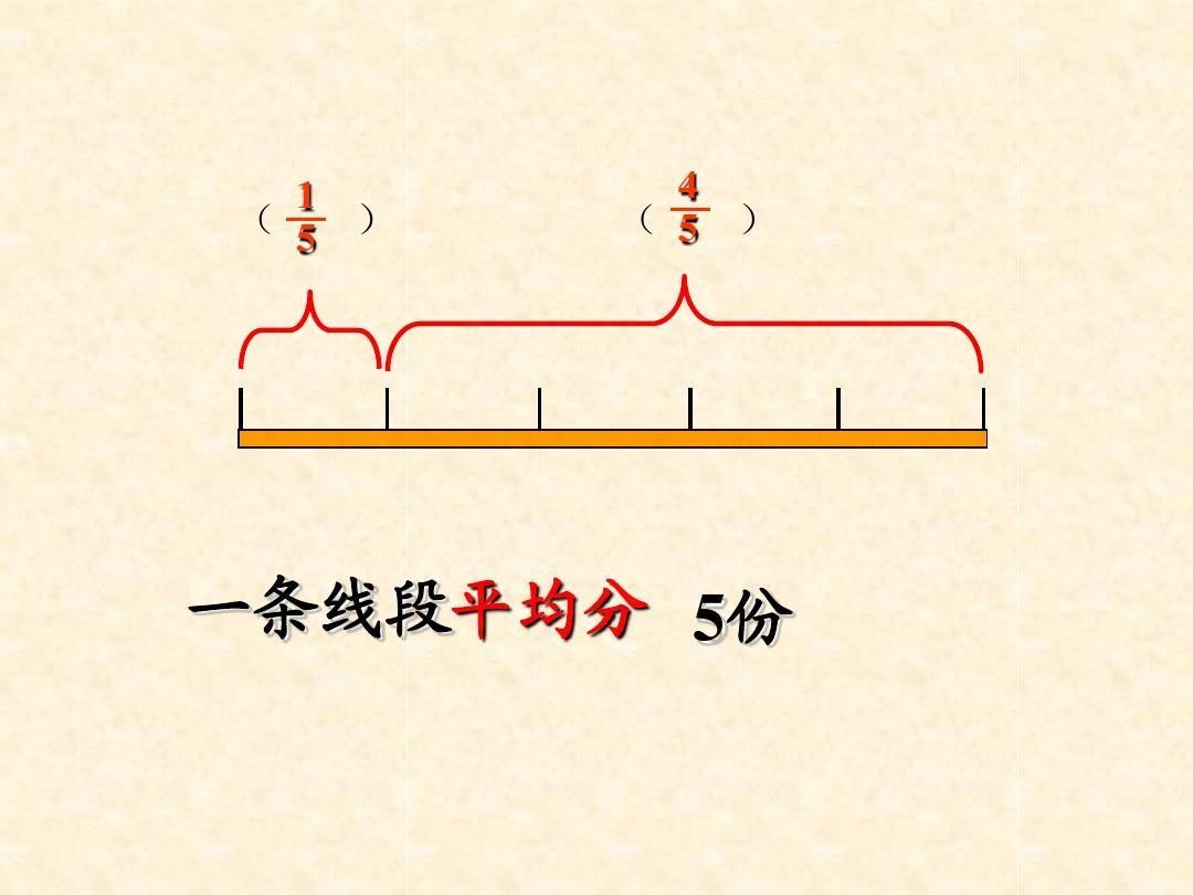 分数的意义是什么（分数的意义与应用）