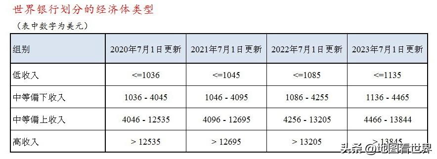 一带一路全称是什么（什么是“一带一路”？“一带一路”有哪些国家？）